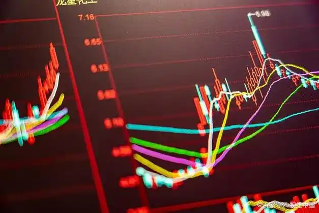 华林优配APP登录入口官方下载入口