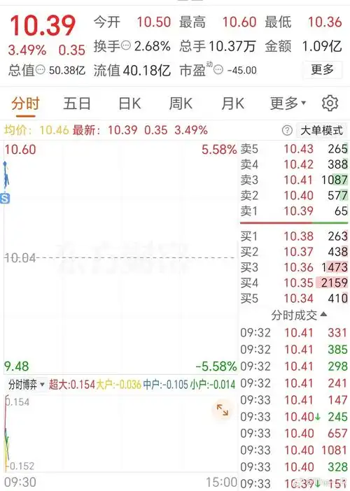 华林优配APP登录入口网络环境要求