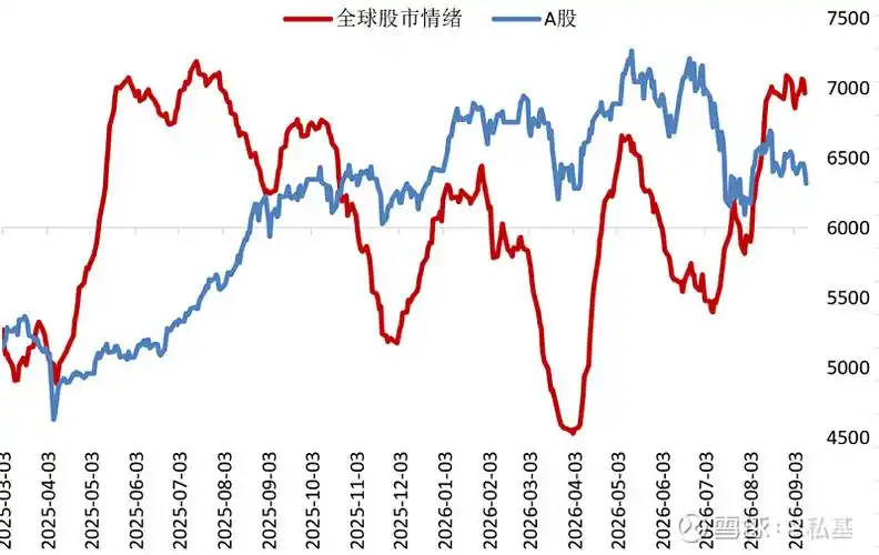 华林优配APP iOS版安装与登录入口